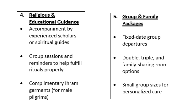 Umrah Packages 2025 USA